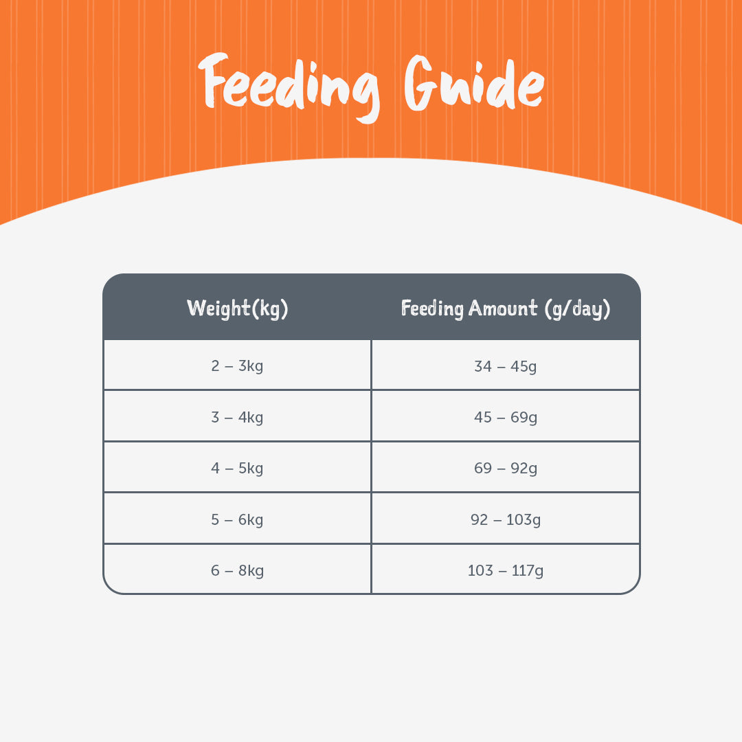 Loveabowl Grain Free Chicken Cat Dry Food - Heads Up For Tails