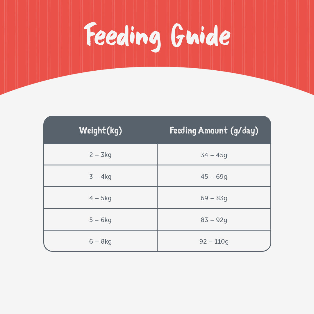Loveabowl Grain Free Chicken & Snow Crab Cat Dry Food - Heads Up For Tails