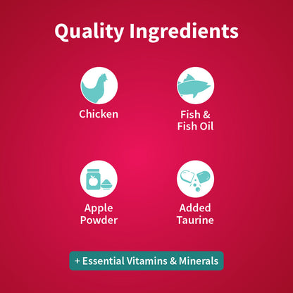 Nutrimeow Chicken and Fish Dry Food For Kitten - Heads Up For Tails
