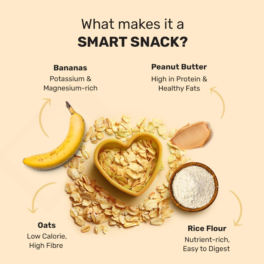 HUFT Yummy In My Tummy Peanut Butter & Banana Biscuits
