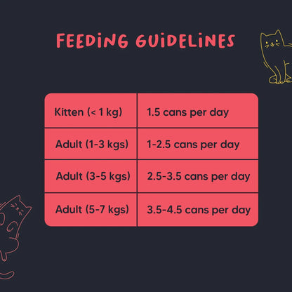 Meowsi Chicken Breast & Duck Mousse Canned Wet Cat Food 80g