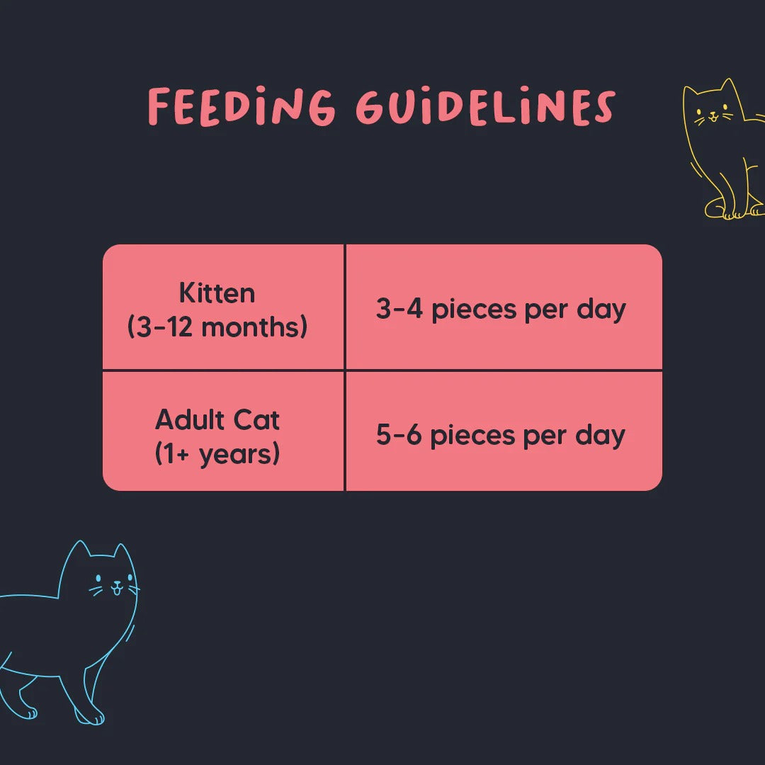 Meowsi Salmon & Chicken Soft Cat Treats High-Protein - 50 g