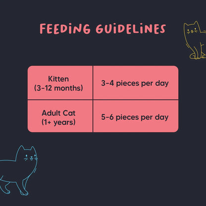 Meowsi Salmon & Chicken Soft Cat Treats High-Protein - 50 g