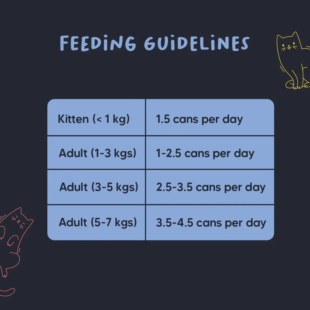 Meowsi Tuna & Chicken Pate Wet Cat Food Can 80g