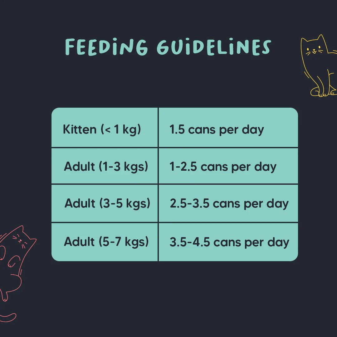 Meowsi Tuna & Shrimp Pâté Can Wet Cat Food Grain-Free 80g