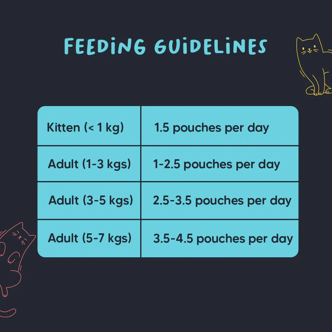 Meowsi Tuna & Shrimp in Broth Wet Cat Food Grain-Free 80g