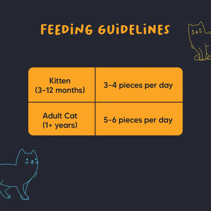 Meowsi Chicken & Fish Power Bites Cat Treats Grain-Free - 50 g