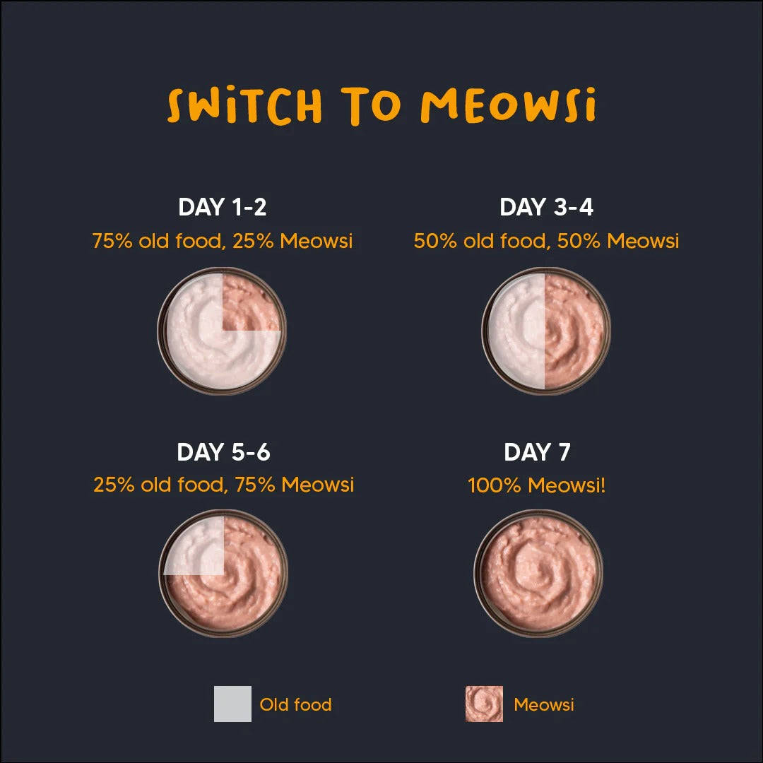Meowsi Chicken Breast Mousse Wet Cat Food Grain-Free 80g