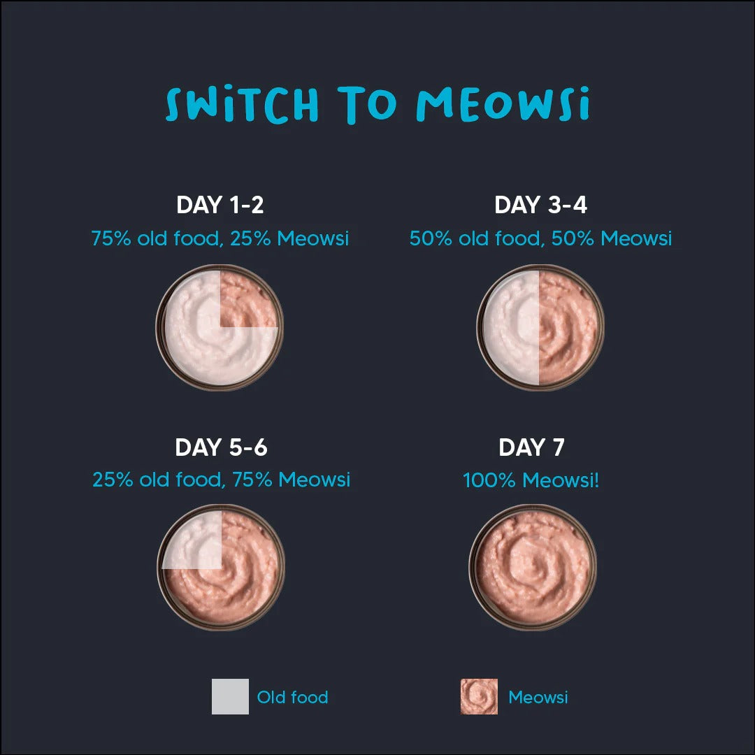 Meowsi Tuna & Shrimp Mousse Canned Wet Cat Food 80g