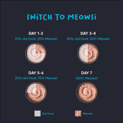 Meowsi Tuna & Shrimp Mousse Canned Wet Cat Food 80g
