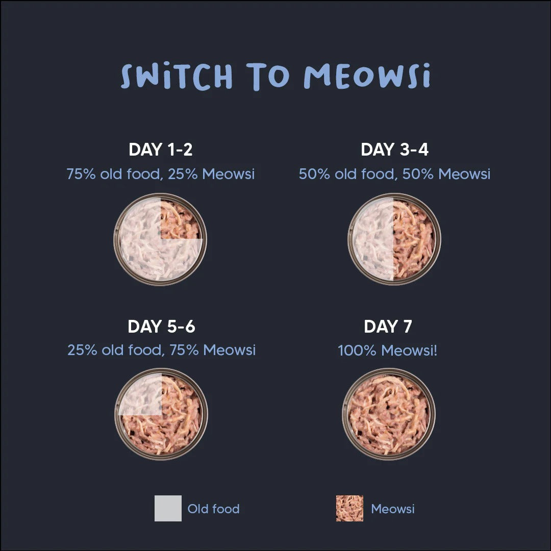 Meowsi Tuna & Chicken Pate Wet Cat Food Can 80g
