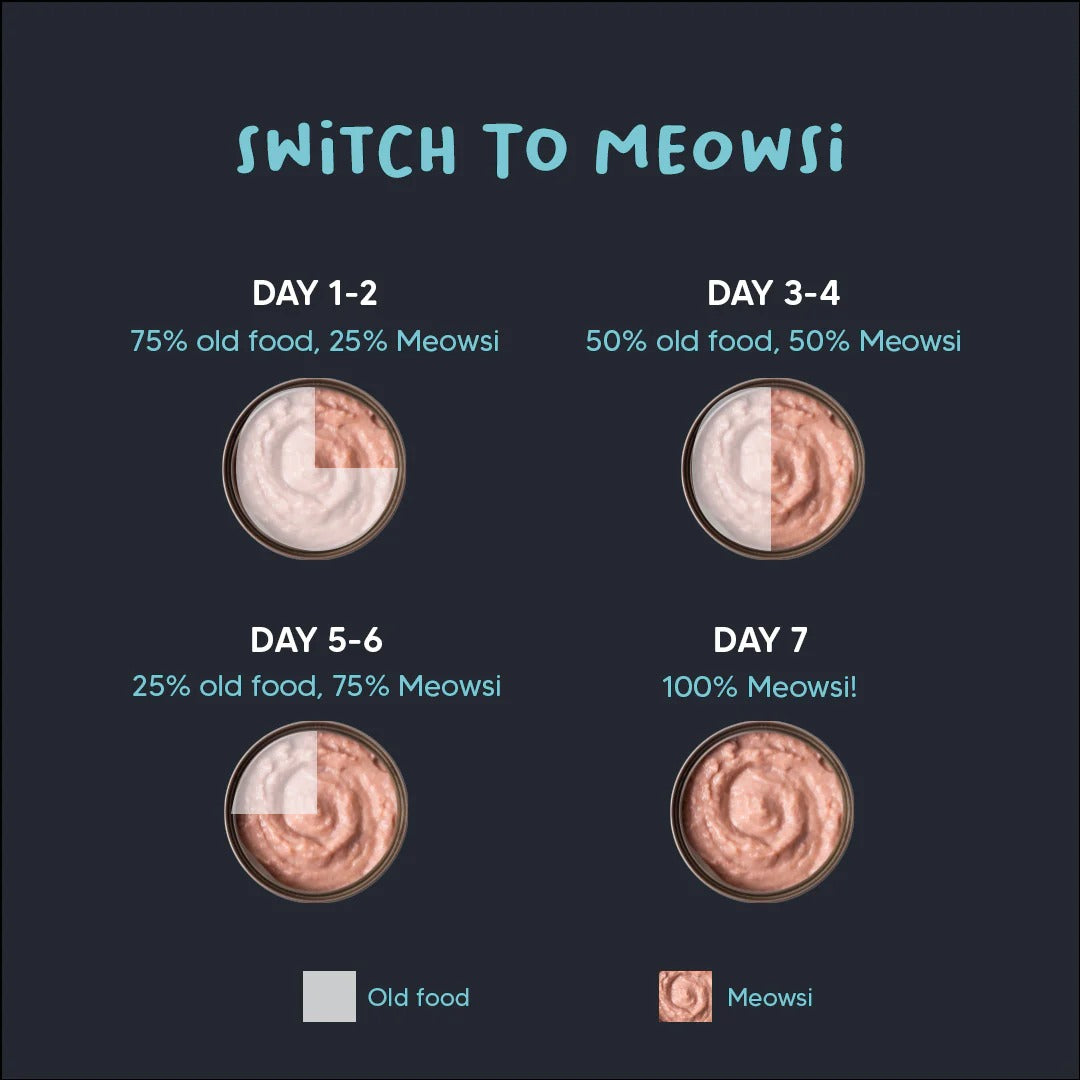 Meowsi Chicken & Salmon Mousse Wet Food for Kittens 70g