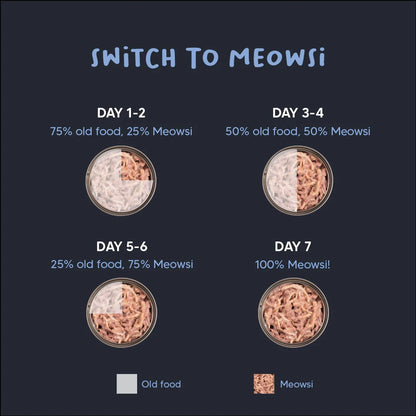 Meowsi Tuna & Chicken Pâté Wet Cat Food Grain-Free 80g