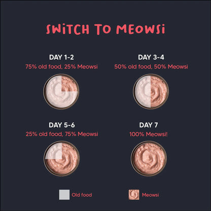 Meowsi Chicken Breast with Duck Mousse Wet Cat Food 80g