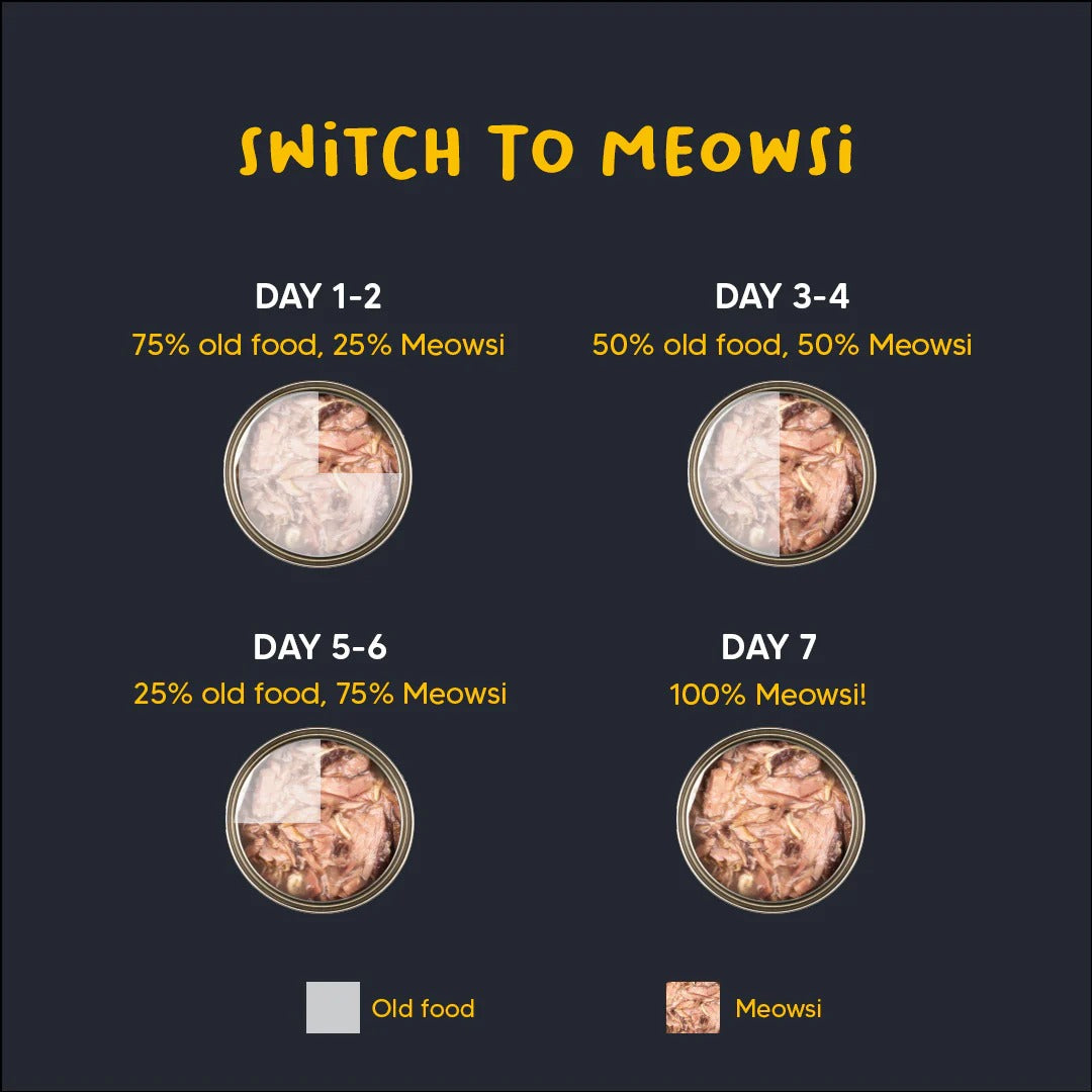 Meowsi Chicken Breast & Quail Egg in Broth Wet Cat Food 80g