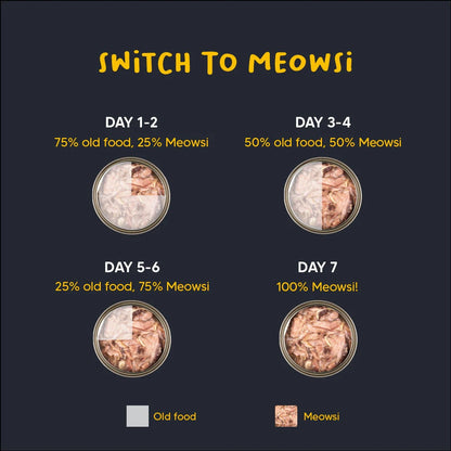 Meowsi Chicken Breast & Quail Egg in Broth Wet Cat Food 80g