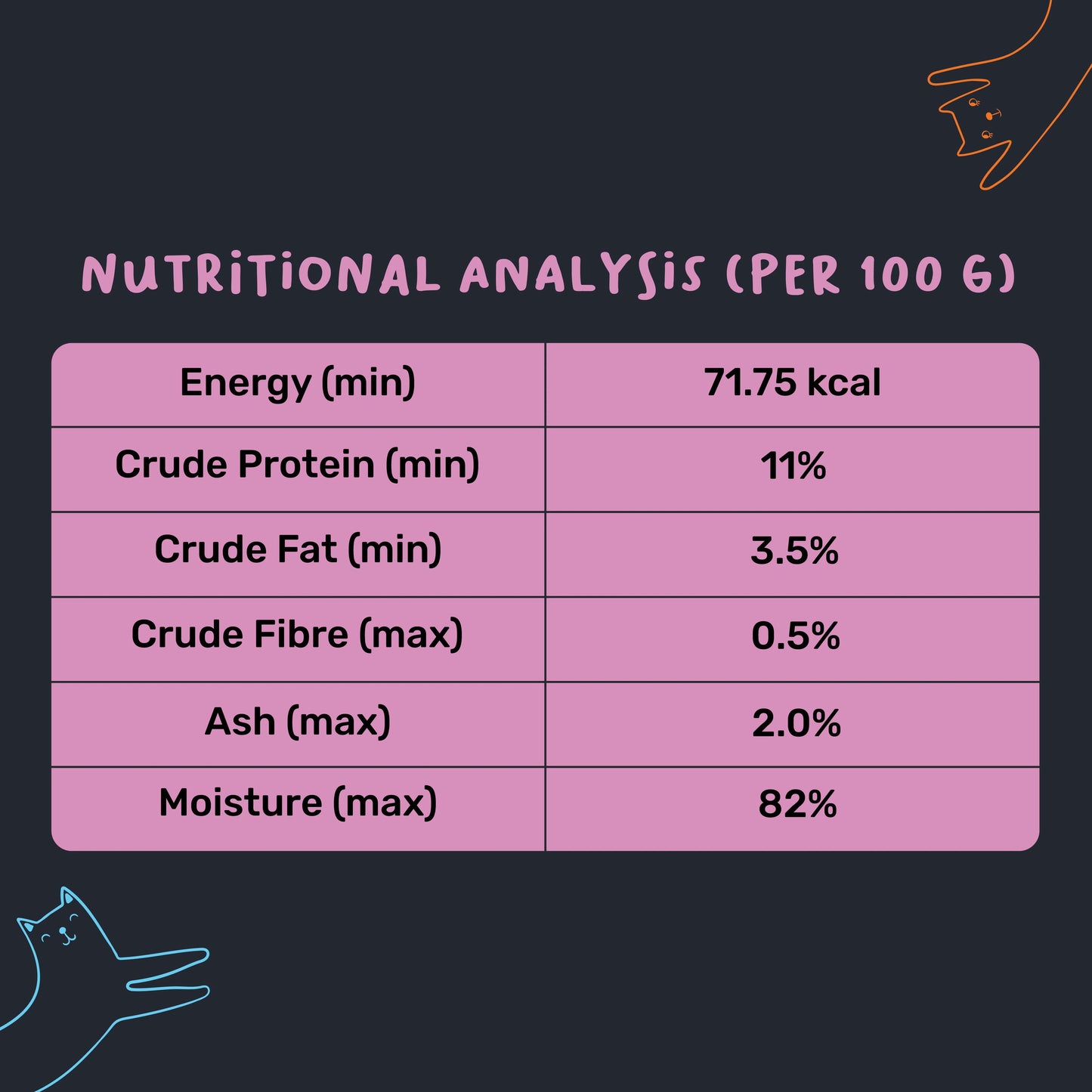 Meowsi Chicken Breast & Duck Pate Wet Cat Food 80g