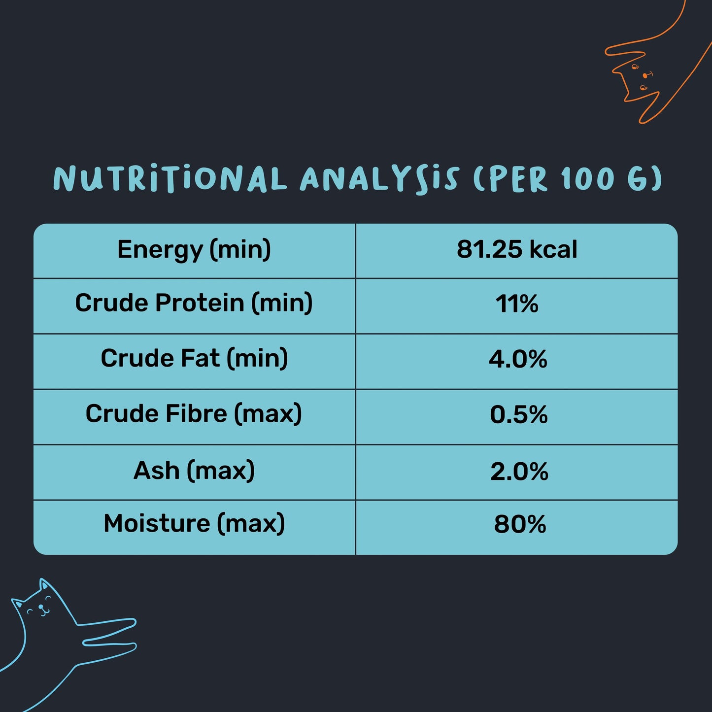 Meowsi Chicken & Salmon Mousse Wet Food for Kittens 70g