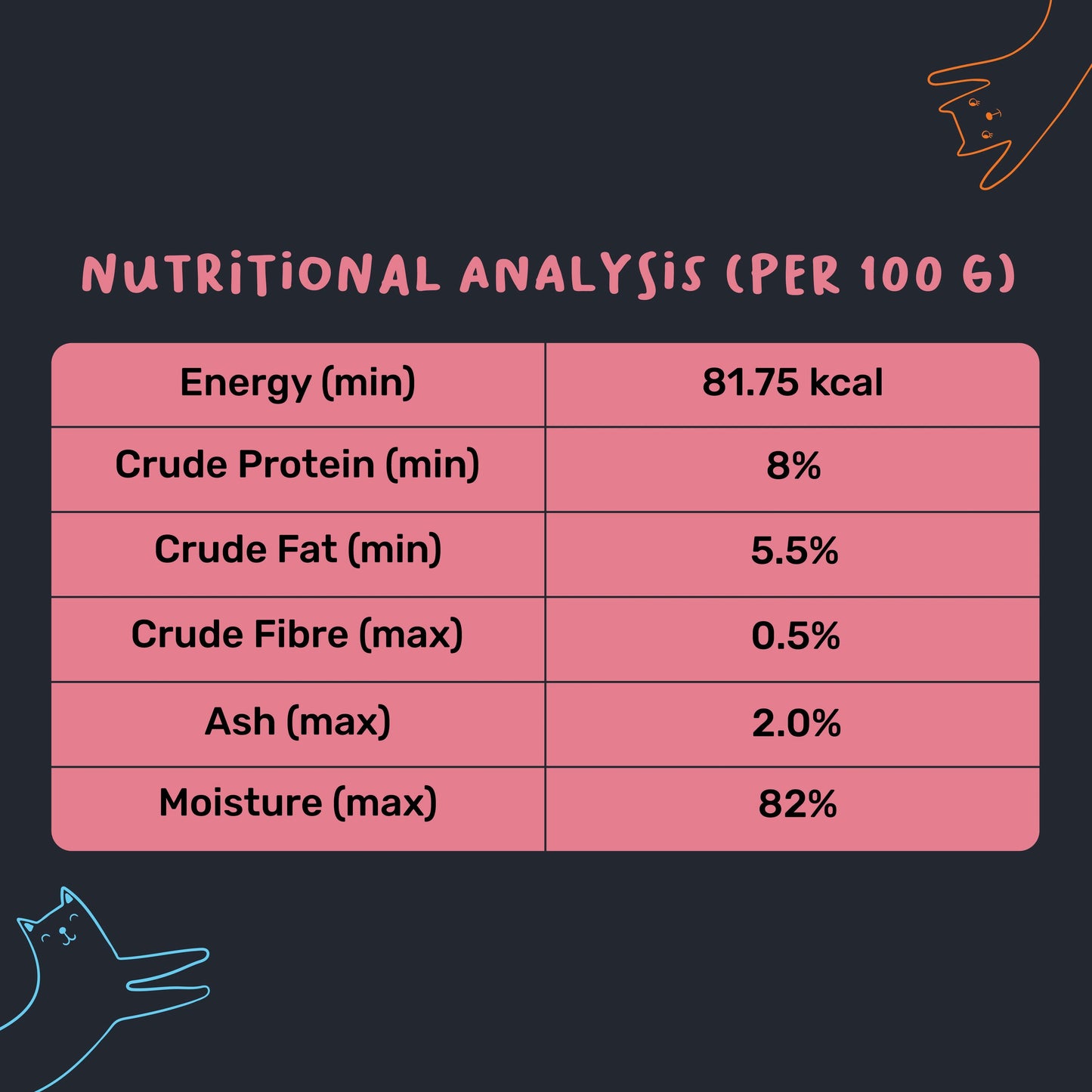Meowsi Chicken Mousse Wet Food for Kittens 70g