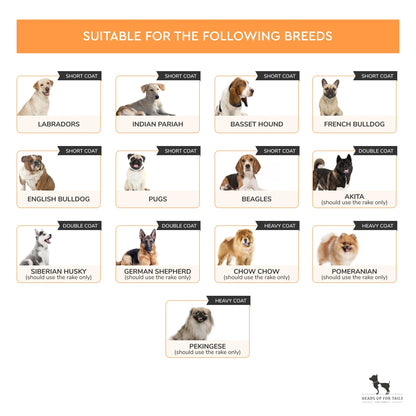 HUFT Deshedder with Rake for Dogs - Orange - S