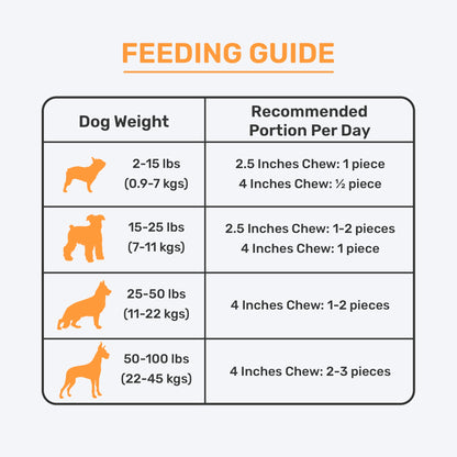 Happi Skippi Dental Chew Digestive Support Pumpkin & Mountain Yam Dog Treats - Petite 2.5 inch - 150 gm