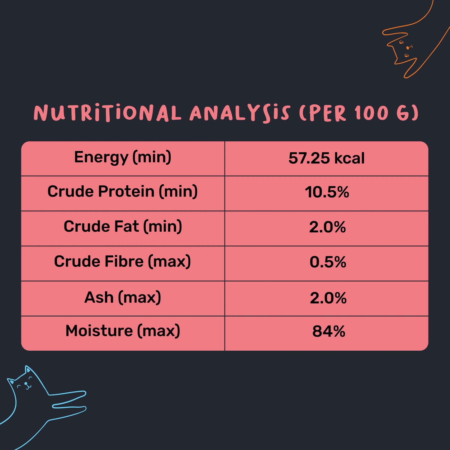 Meowsi Chicken Breast & Duck in Broth Wet Cat Food 80g
