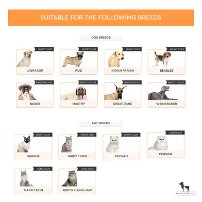 HUFT Double Sided Brush For Dogs - Orange & Black - L