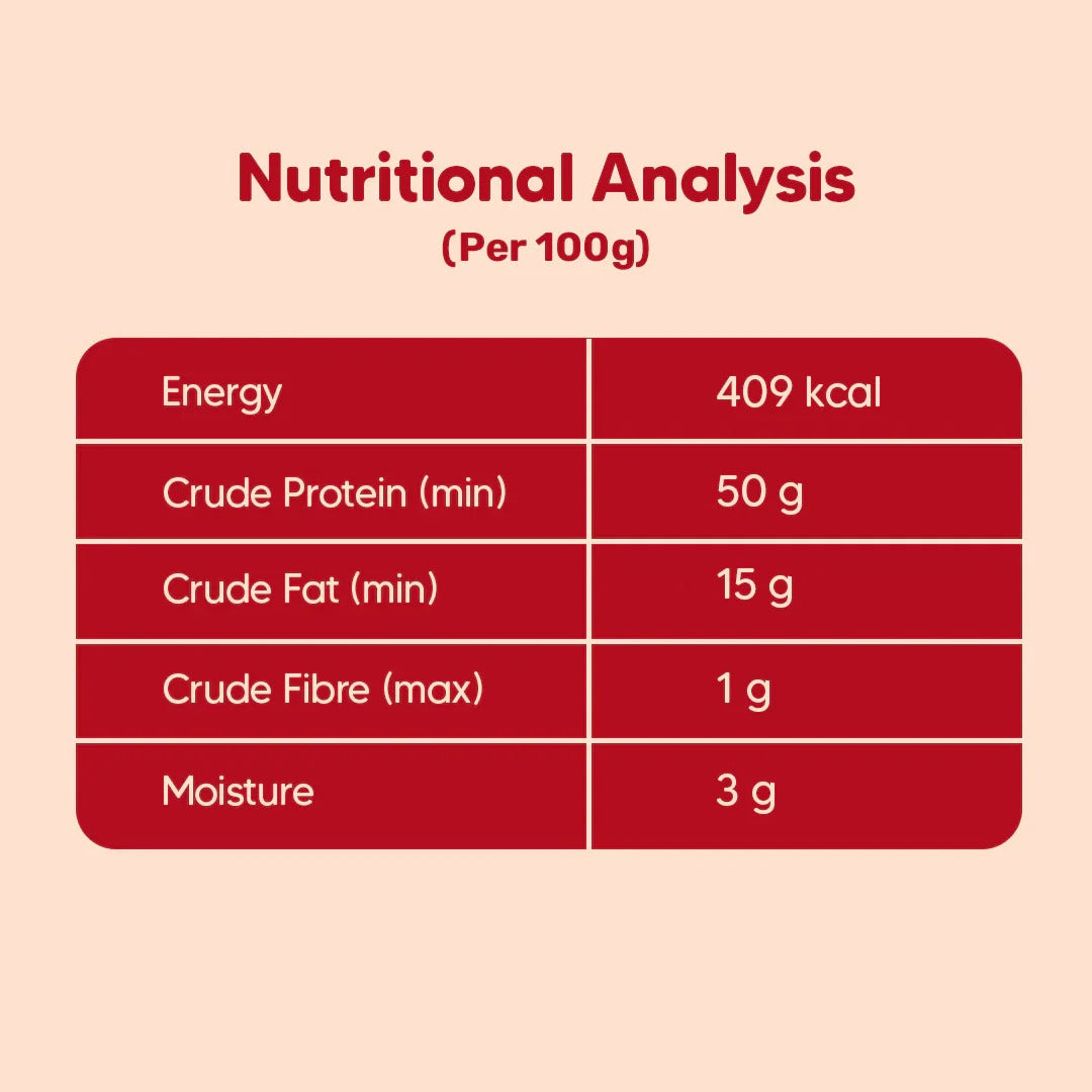 Hearty Dog Biscuits Chicken & Cranberries Grain-Free - 320 g