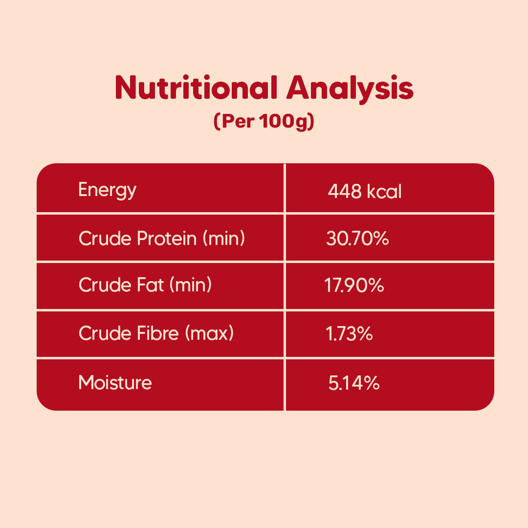 Hearty Oven-Baked Puppy Food  Chicken & Fish with Superfoods for All Breeds  Human-Grade, High-Protein - Heads Up For Tails