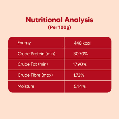Hearty Oven-Baked Puppy Food  Chicken & Fish with Superfoods for All Breeds  Human-Grade, High-Protein - Heads Up For Tails