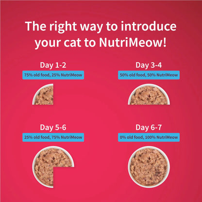 NutriMeow Tuna In Jelly Wet Food For Kitten - 80 gm