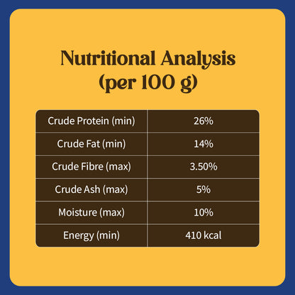 NutriWag Pro Active Chicken & Vegetable Dry Food For Dog - 20 kg - Heads Up For Tails