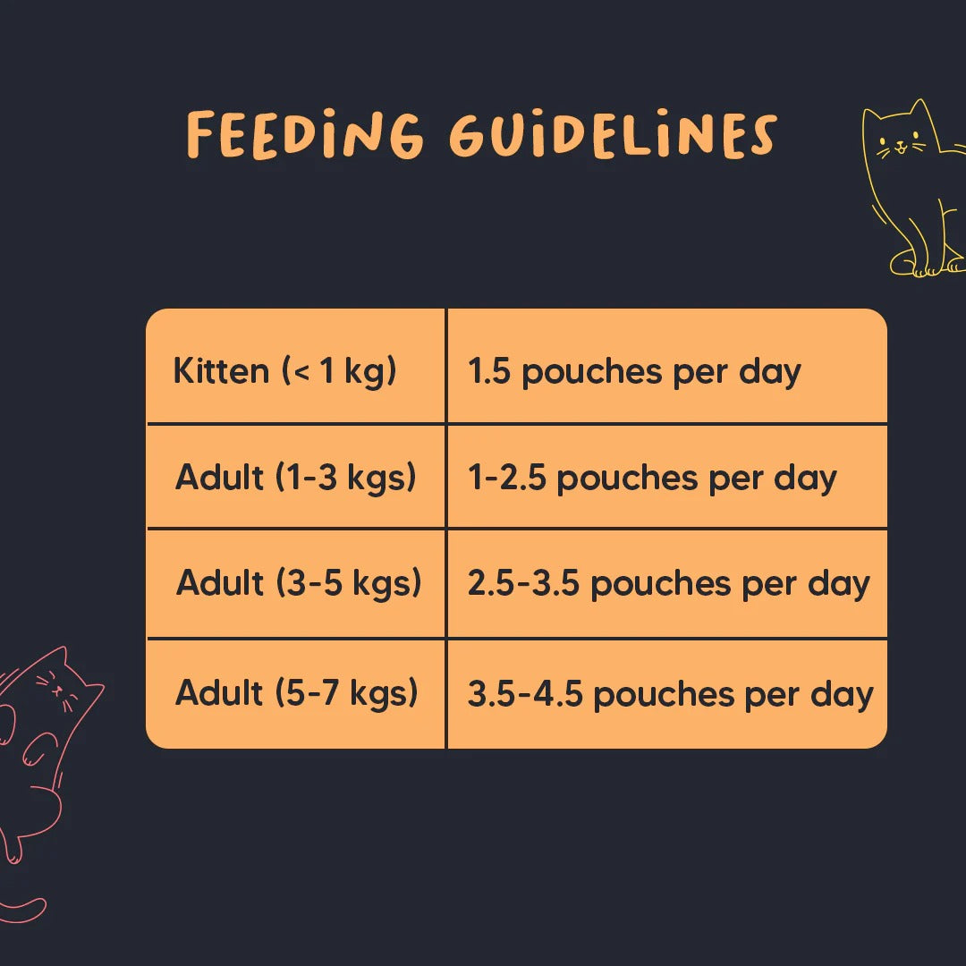 Meowsi Chicken Breast Pate Wet Cat Food Grain-Free 80g