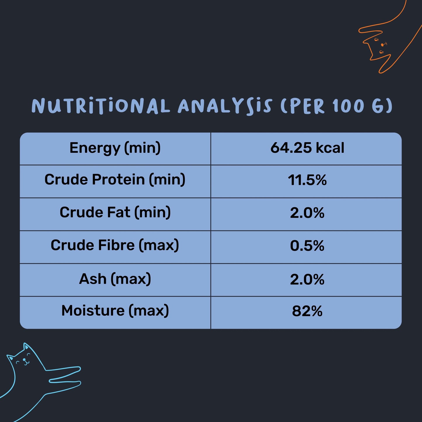 Meowsi Tuna & Chicken Pâté Wet Cat Food Grain-Free 80g