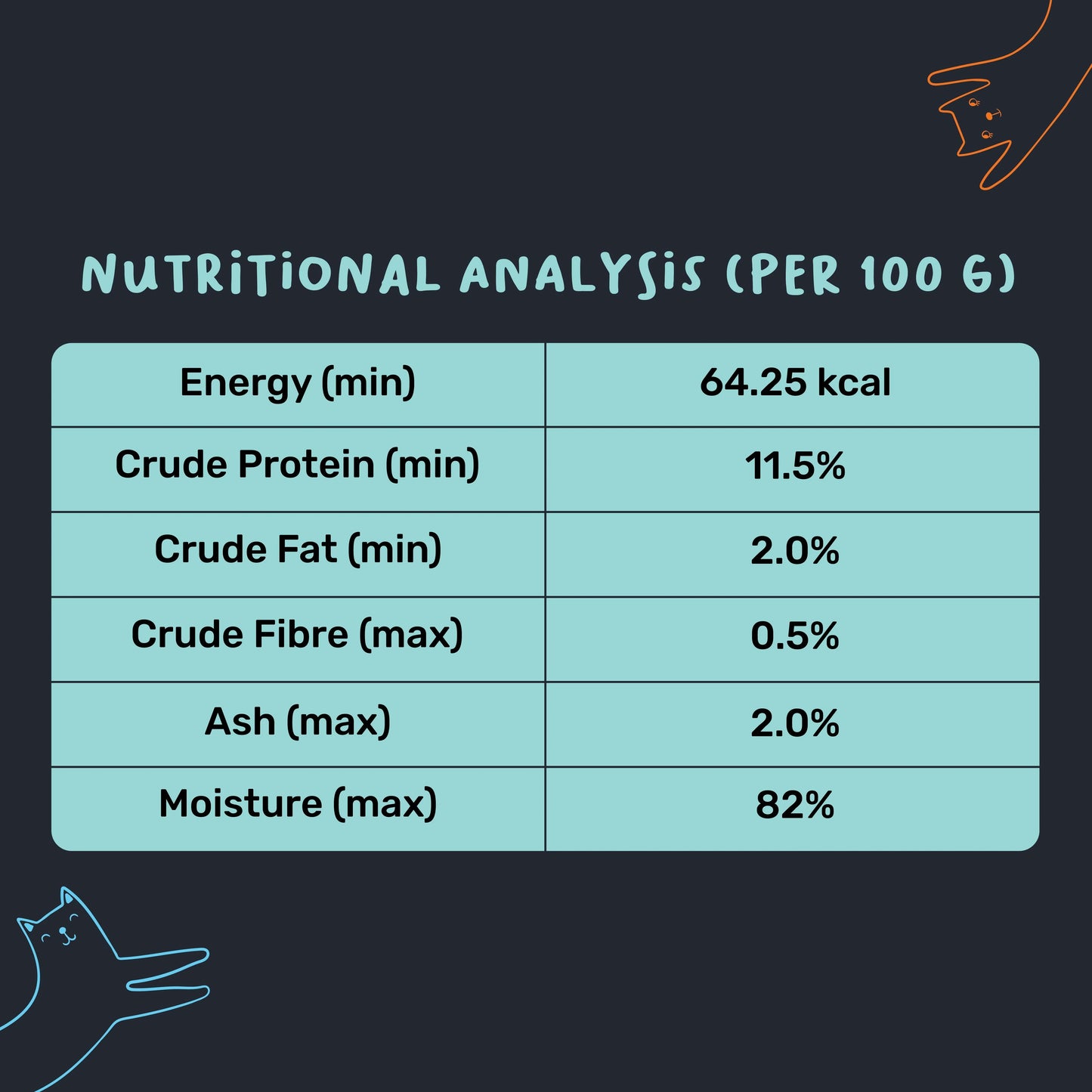 Meowsi Tuna & Shrimp Pate Wet Cat Food Grain-Free 80g