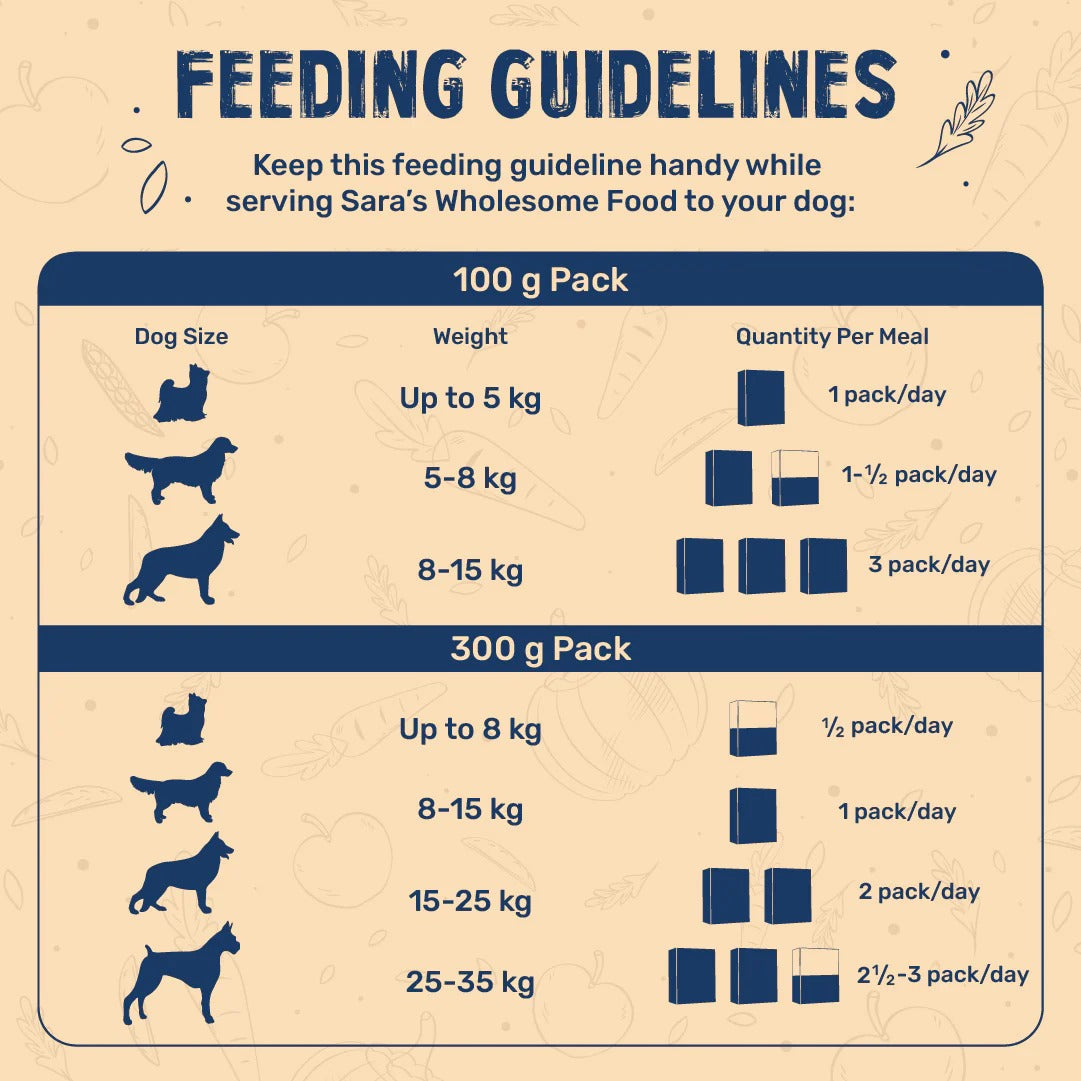 Sara's Wholesome Vegetable Biryani Wet Dog Food Vegetarian