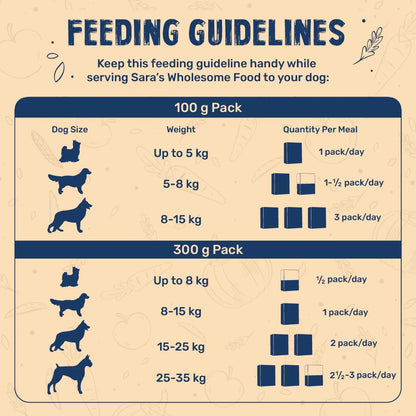 Sara's Wholesome Vegetable Biryani Wet Dog Food Vegetarian
