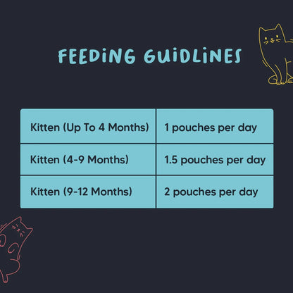 Meowsi Chicken & Salmon Mousse Wet Food for Kittens 70g
