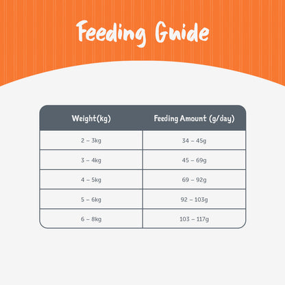 Loveabowl Grain Free Chicken Cat Dry Food - Heads Up For Tails