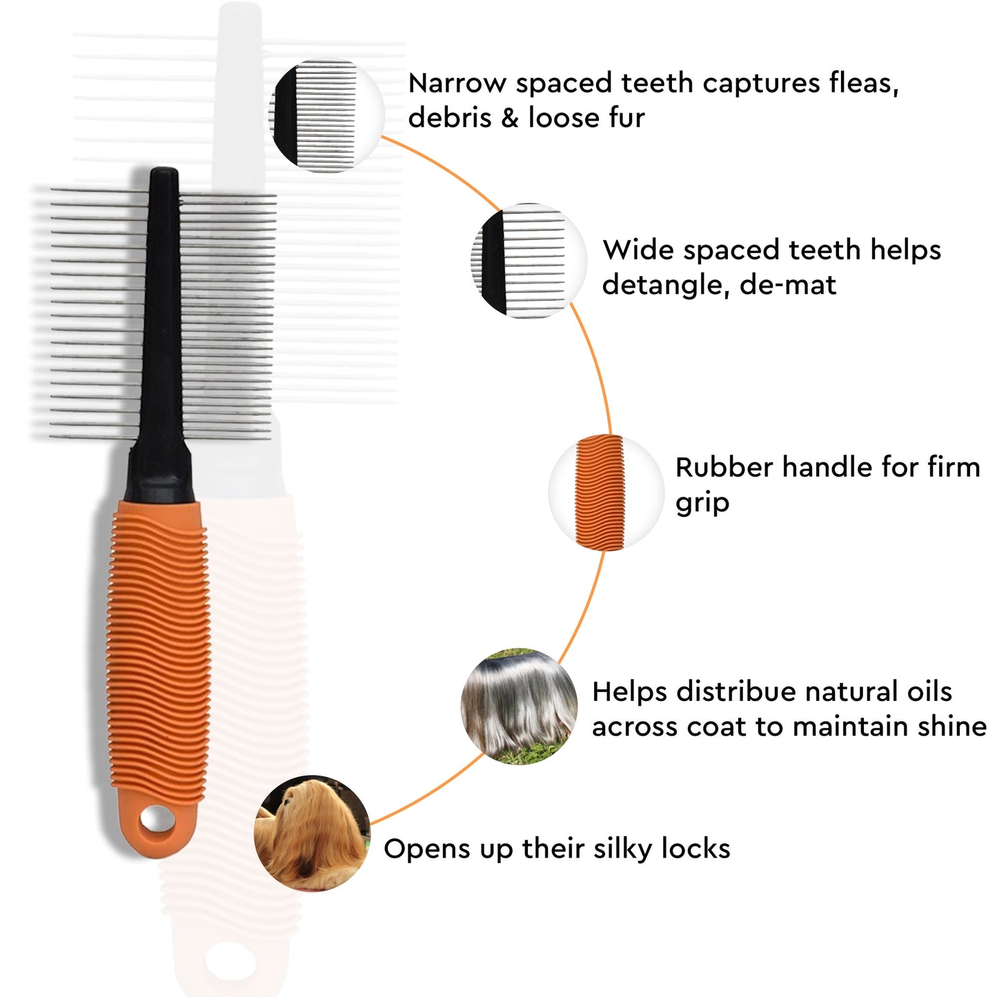 HUFT Double Sided Steel Comb for Cats & Dogs - Orange - Heads Up For Tails