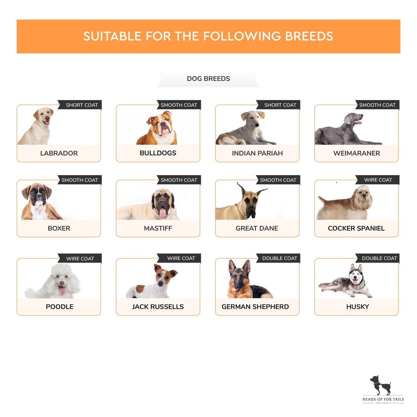 HUFT Silicon Pet Grooming Brush - Heads Up For Tails