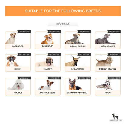 HUFT Silicon Pet Grooming Brush - Heads Up For Tails