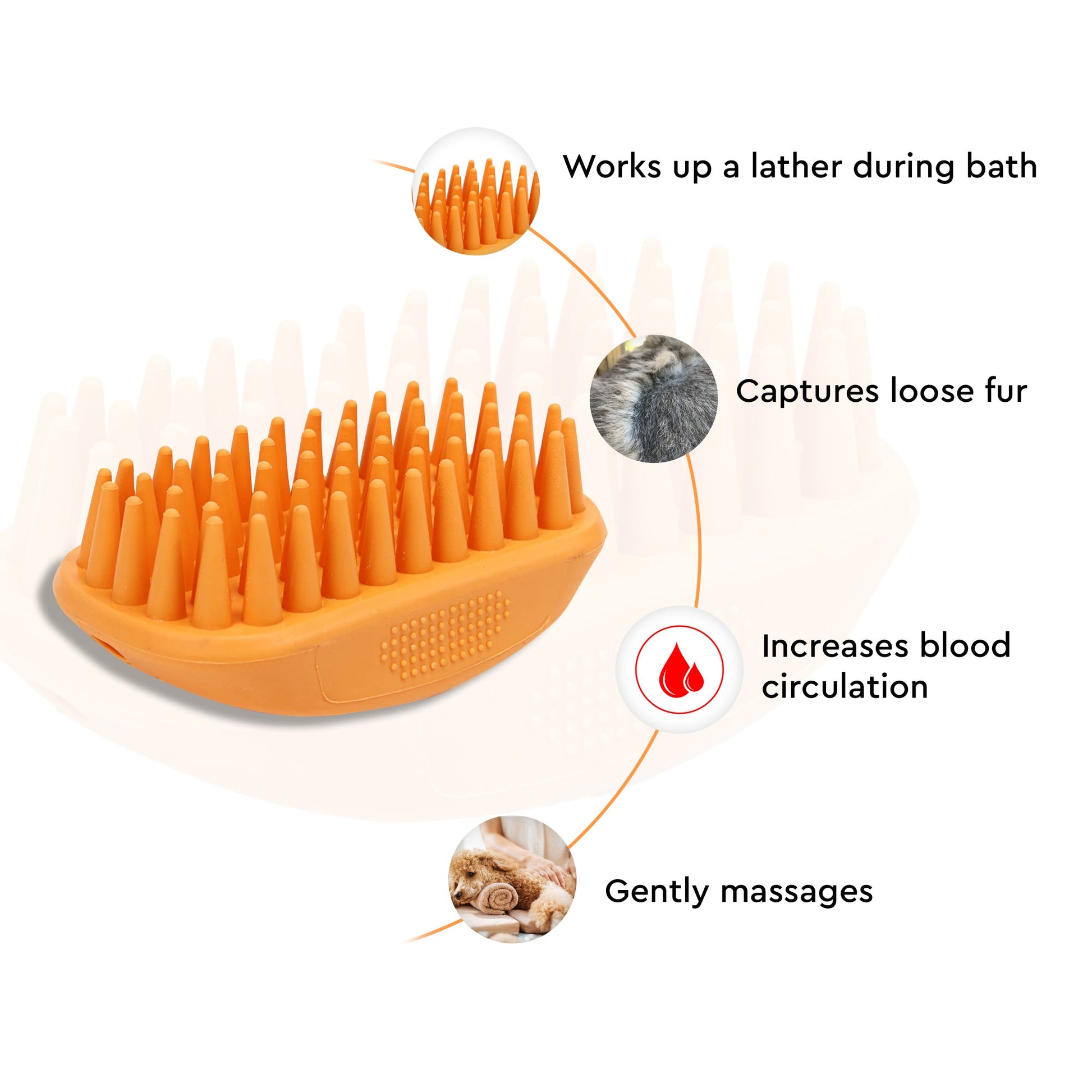 HUFT Silicon Pet Grooming Brush - Heads Up For Tails