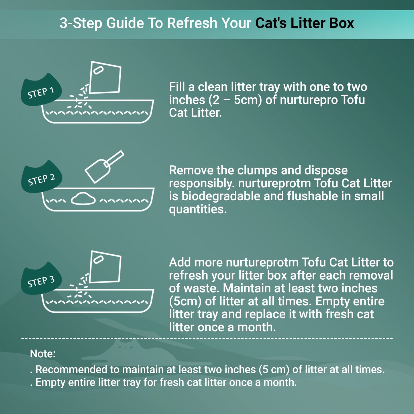 Nurture Pro Tofu Cat Litter Green Tea (Flushable & Lasts 4 Weeks) - 2.75 kg - Heads Up For Tails