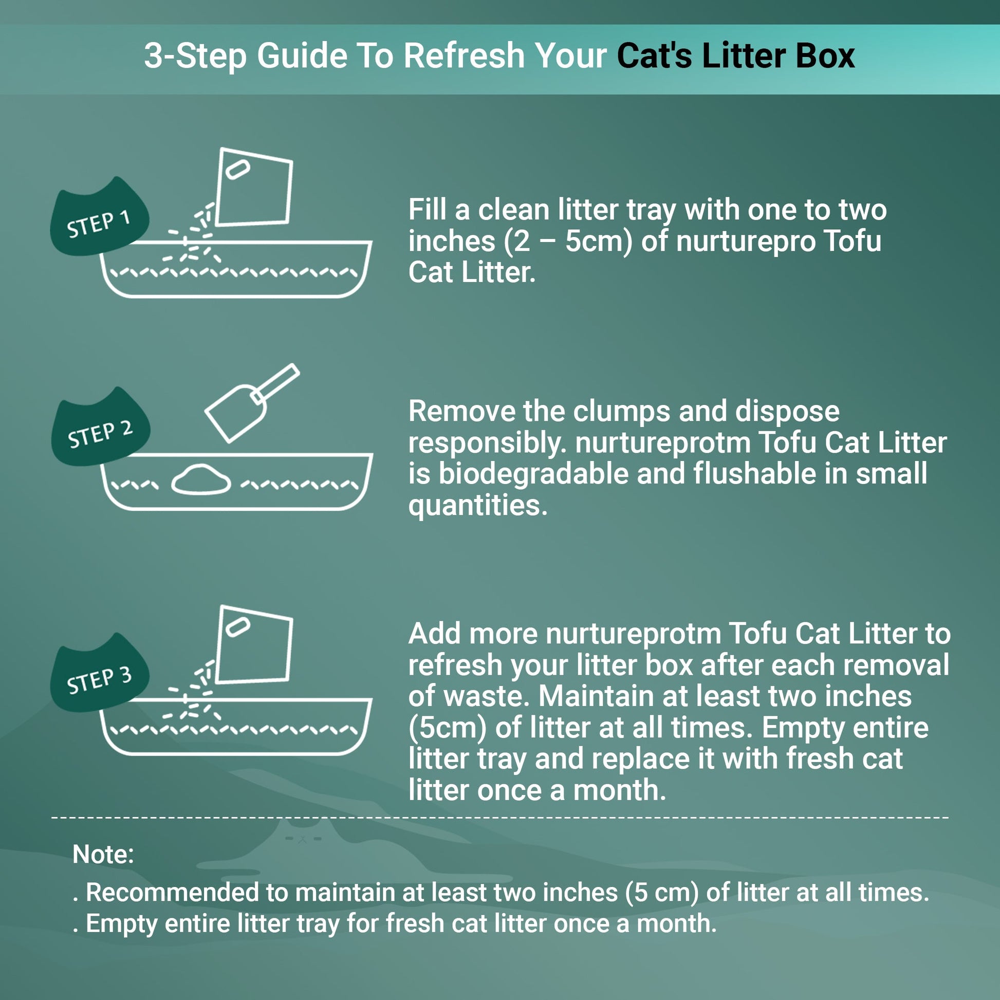 Nurture Pro Tofu Cat Litter Green Tea (Flushable & Lasts 4 Weeks) - 2.75 kg - Heads Up For Tails