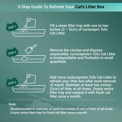 Nurture Pro Tofu Cat Litter Green Tea (Flushable & Lasts 4 Weeks) - 2.75 kg - Heads Up For Tails